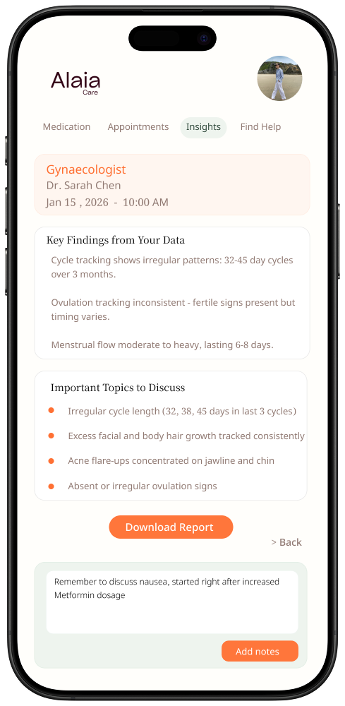 Alaia appointment prep screen with visit report generator for doctor appointments